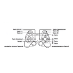 Ενσύρματο Χειριστήριο Για PS3 Μαύρο Arrango AX76266