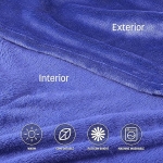 Huggle Ολόσωμη Κουβέρτα Βελουτέ Fleece με Μανίκια και Κάλυψη Ποδιών - Μπλε - Image 6