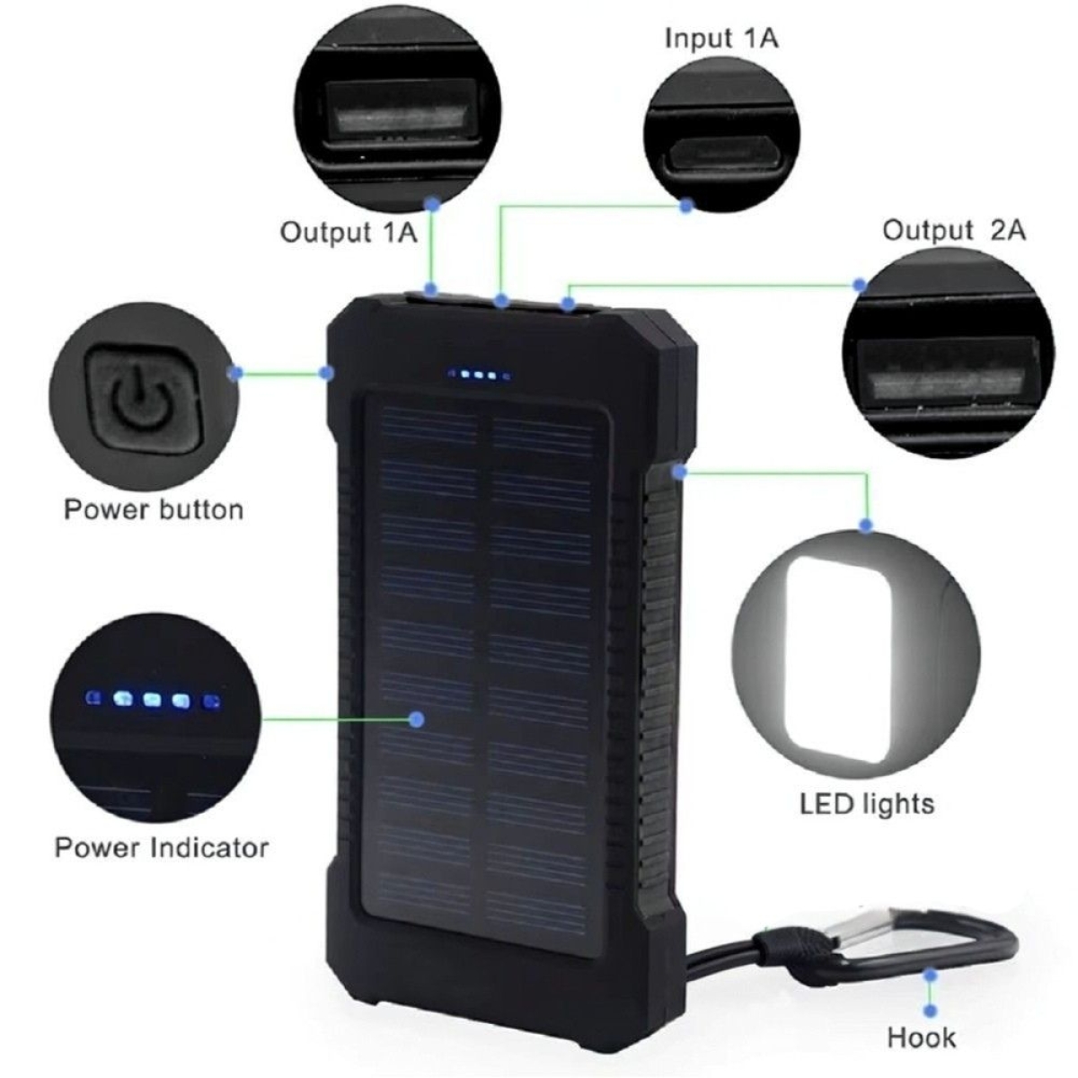 Ηλιακό Power Bank 10000mAh με 2 Θύρες USB-A & Φακό LED Black