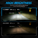 Λάμπες LED H7 12V 60W 12000LM 6500K IP68 Novsight A500 N58 - Image 4