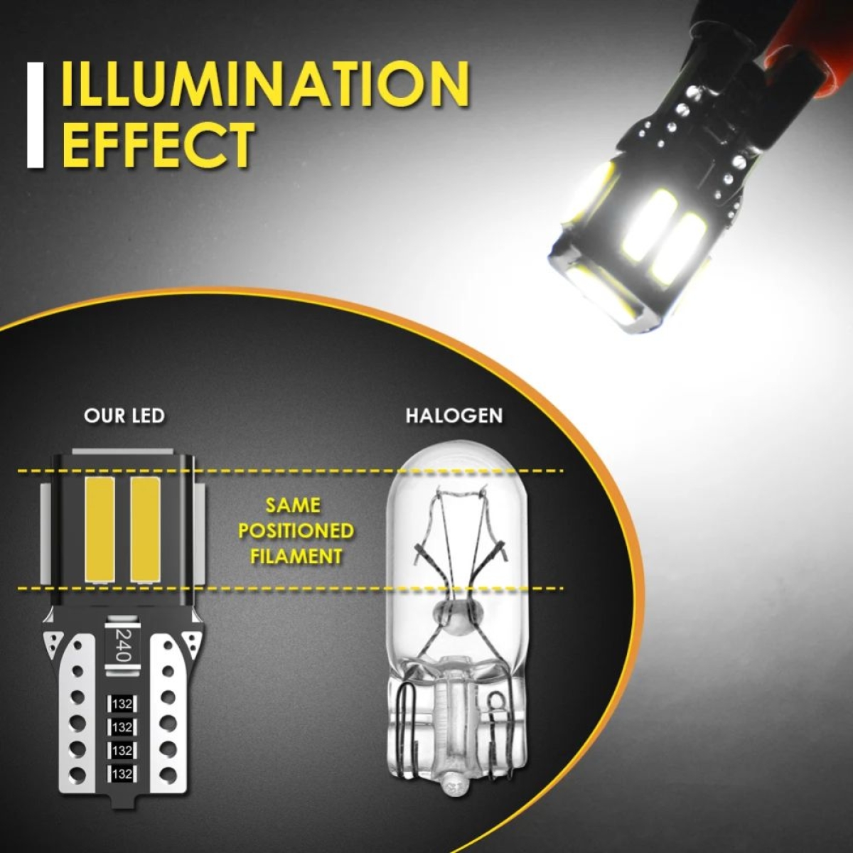 LED Λάμπα T10 7×SMD 7020 Λευκό Φως 6000K