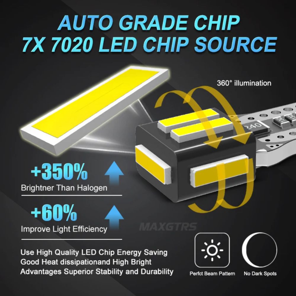 LED Λάμπα T10 7×SMD 7020 Λευκό Φως 6000K