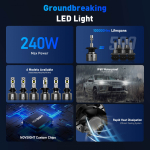 Σετ Λάμπες Novsight LED H4 12-24V 240W 50000LM 6500K IP68 A500-T1 - Image 3