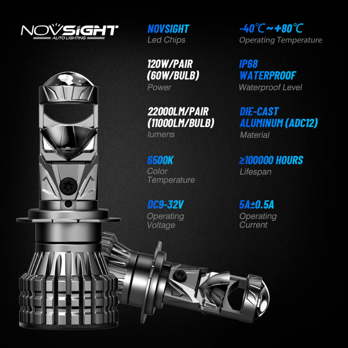 Σετ Λάμπες Novsight LED H7 12-24V 120W 22000LM 6500K IP68 A500 N92 - Image 2