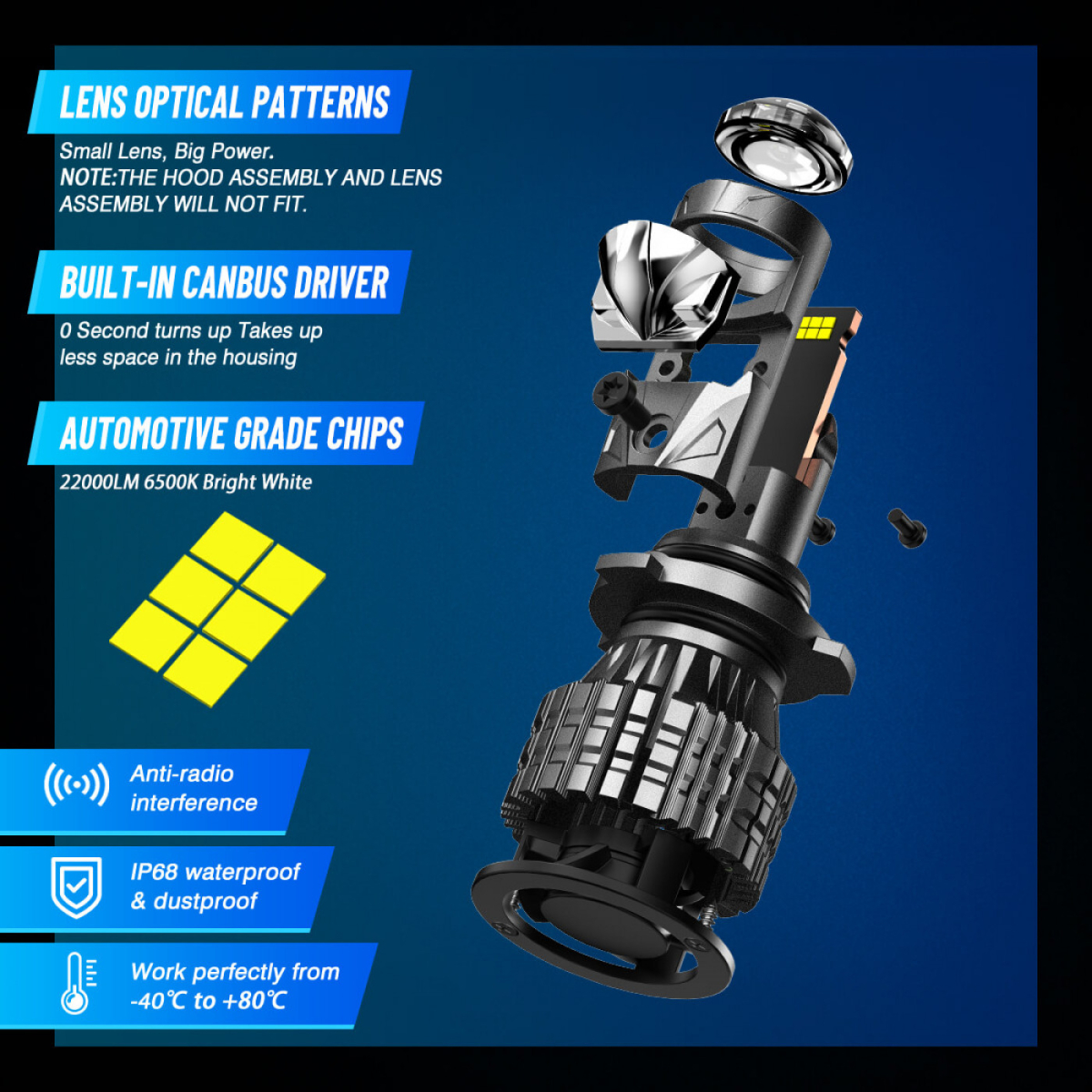 Σετ Λάμπες Novsight LED H7 12-24V 120W 22000LM 6500K IP68 A500 N92 - Image 5