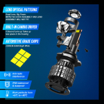 Σετ Λάμπες Novsight LED H7 12-24V 120W 22000LM 6500K IP68 A500 N92 - Image 5