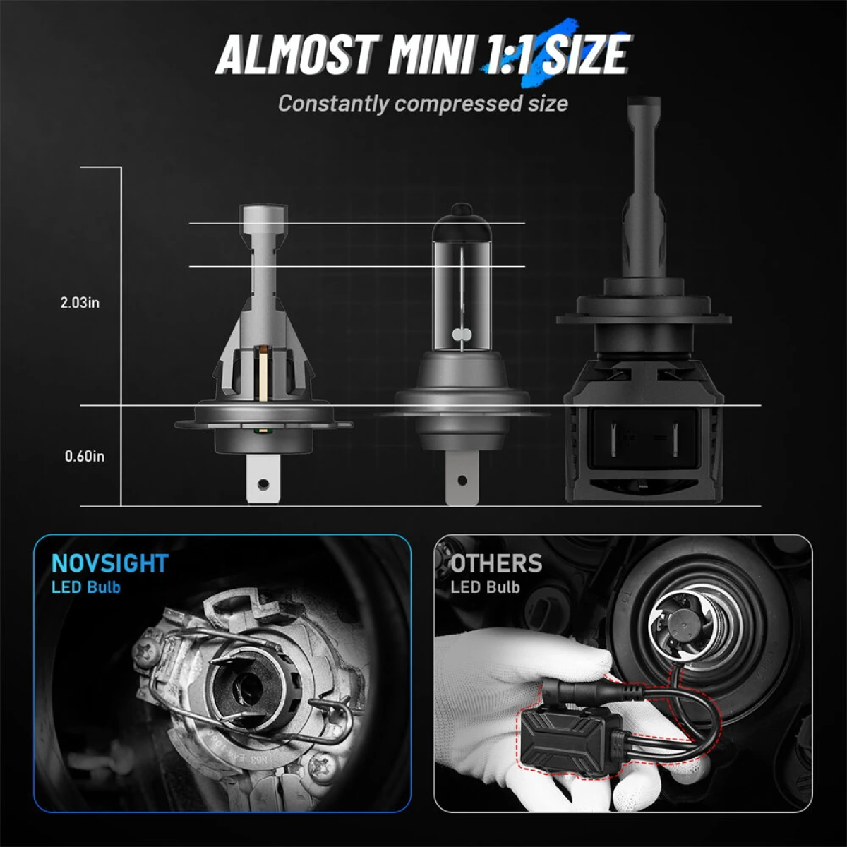 Σετ Λάμπες Novsight LED H7 6500K 12000LM IP68 A500-T14 - Image 8