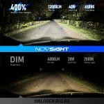 Σετ Λάμπες Novsight LED H7 6500K 12000LM IP68 A500-T14 - Image 3