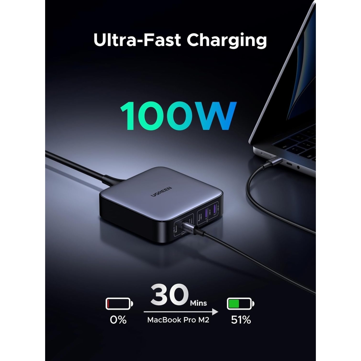 4xUSB-C