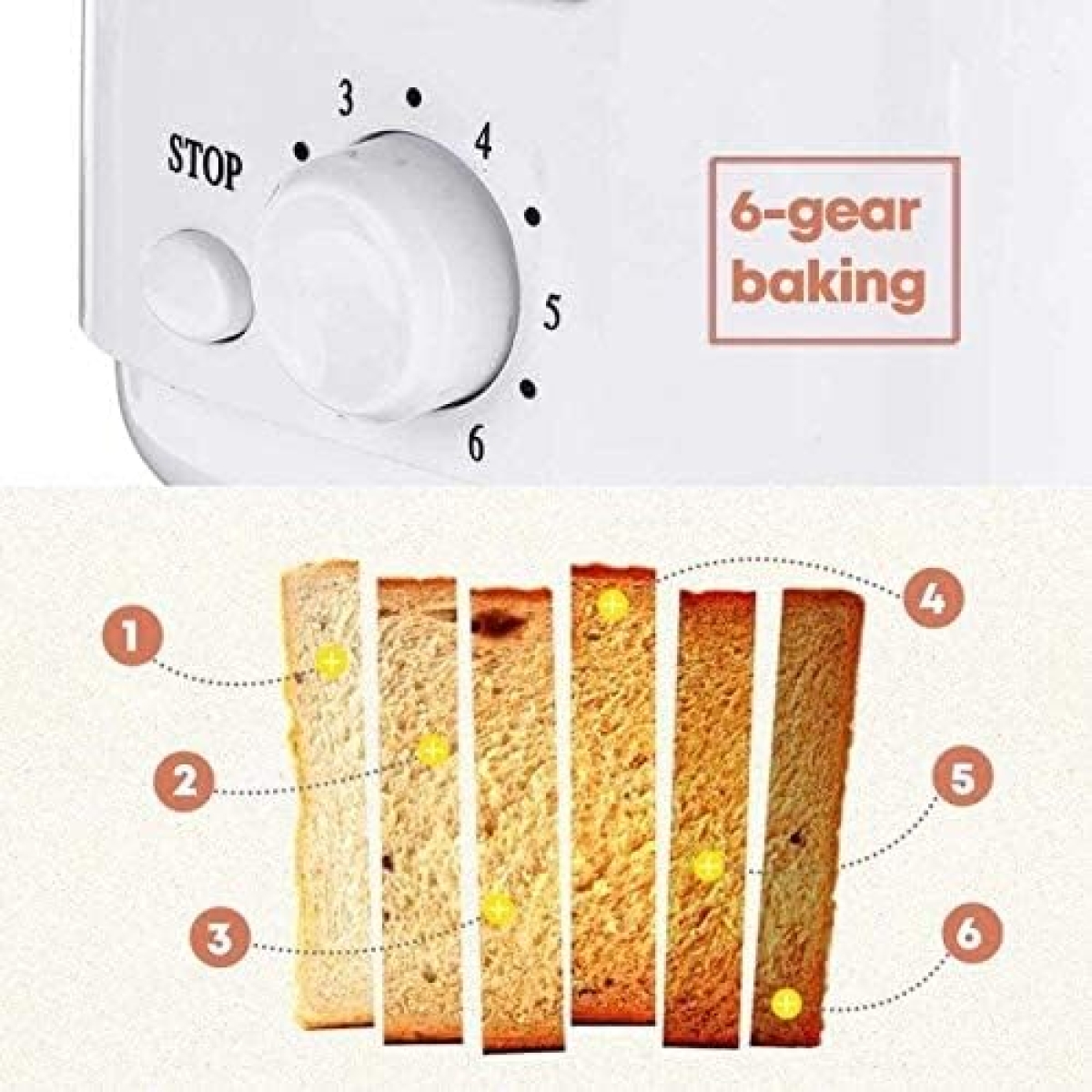 Φρυγανιέρα 2 Θέσεων 700W Με 6 Ρυθμίσεις Sokany HJT-022 - Image 4