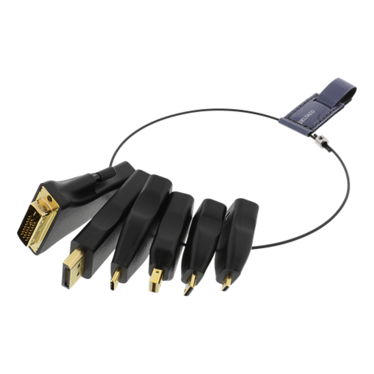 DVI
