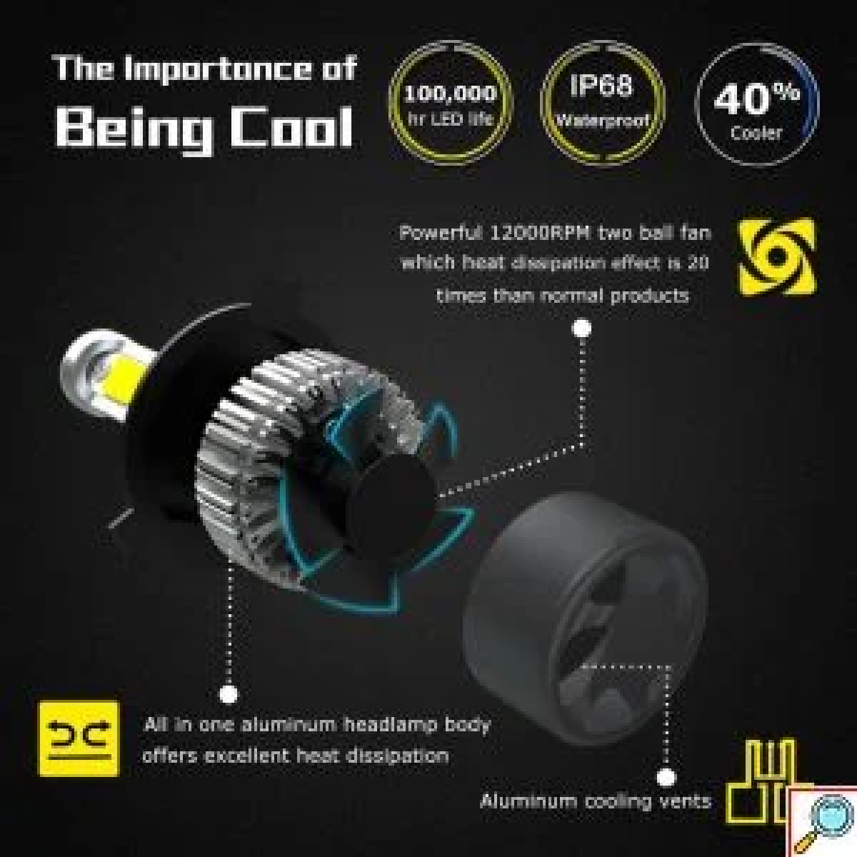 Nighteye Λάμπες LED H3 2τμχ 72W 9000LM 6500K 9-32V A315 S2 - Image 7