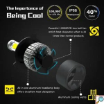 Nighteye Λάμπες LED H3 2τμχ 72W 9000LM 6500K 9-32V A315 S2 - Image 7