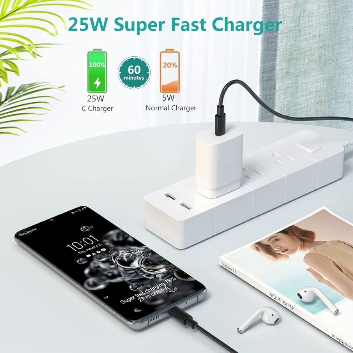 Onice NC80C Φορτιστής Τοίχου 25W