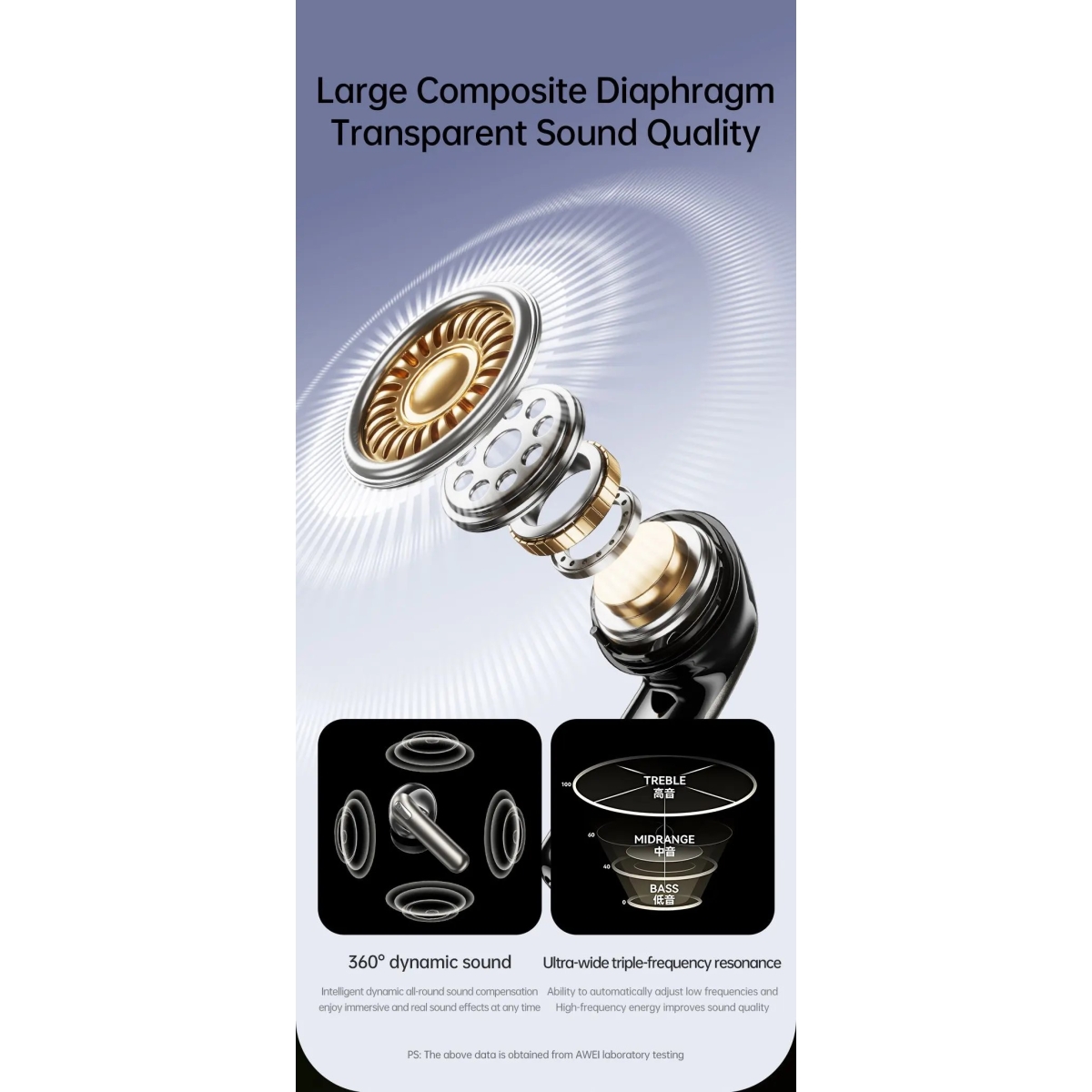 Ασύρματα Ακουστικά Bluetooth 5.4 Με ANC & Θήκη Φόρτισης Μαύρα Awei TA13 - Image 6