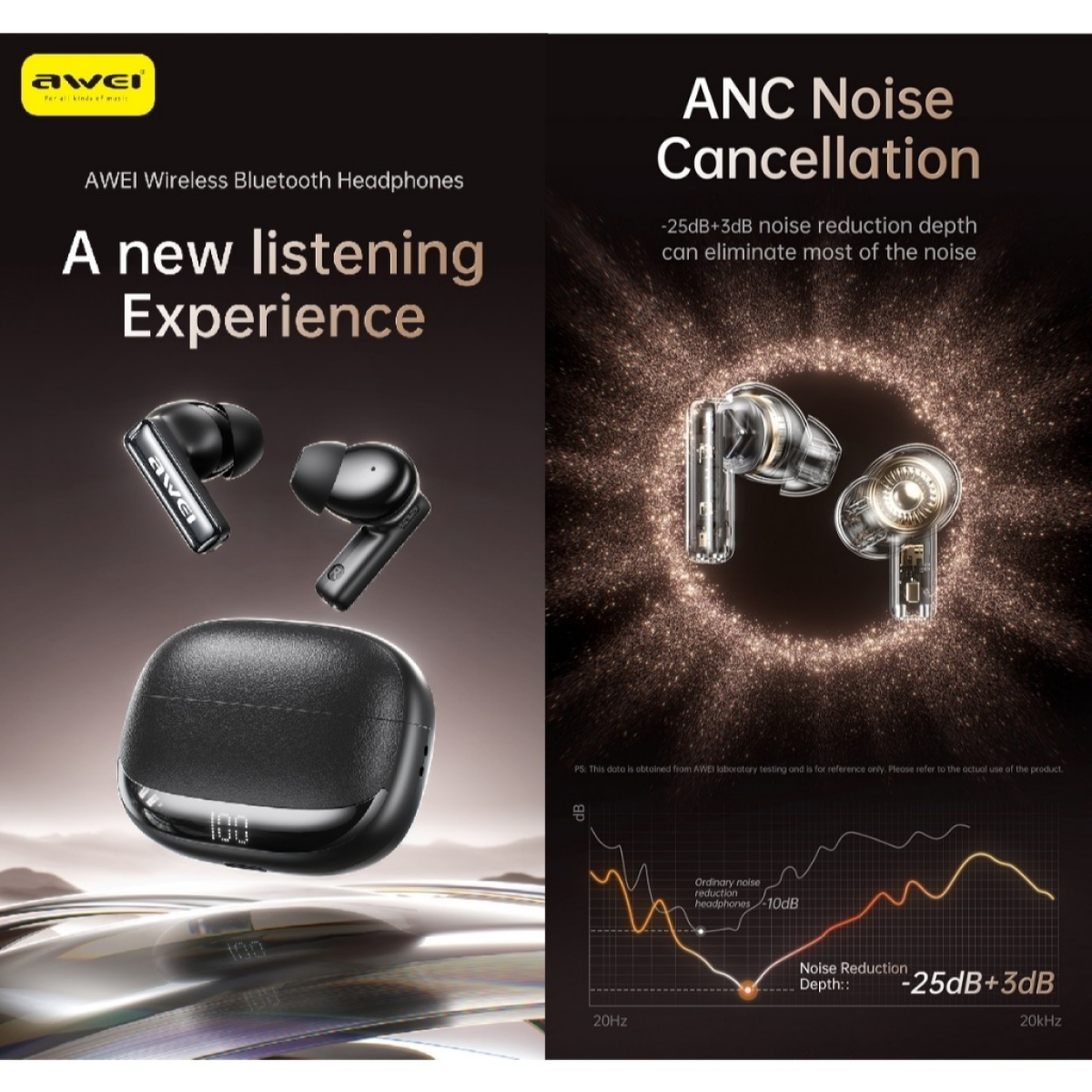 Ασύρματα Ακουστικά Bluetooth Με ANC Μαύρα Awei TA19 ANC - Image 4
