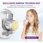 Φορητός Νεφελοποιητής Με Μάσκες Mesh Nebulizer H315 - Image 3