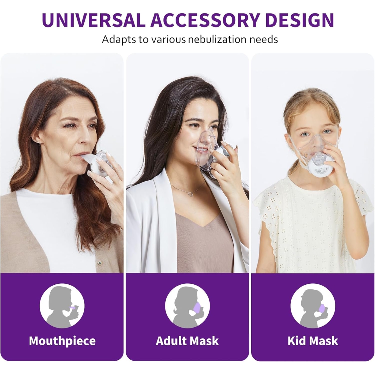 Φορητός Νεφελοποιητής Με Μάσκες Mesh Nebulizer H315 - Image 5