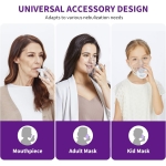 Φορητός Νεφελοποιητής Με Μάσκες Mesh Nebulizer H315 - Image 5