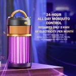 Ηλεκτρική Λάμπα Κουνουπιών με UV Φως και USB Y-18 - Image 3