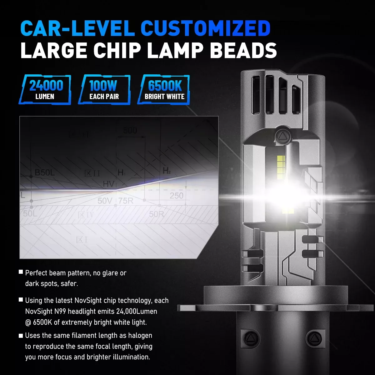 Λάμπες LED Αυτοκινήτου H4 100W 24000lm 6500K Canbus Σετ 2 Τεμαχίων Novsight A500-N99 - Image 5