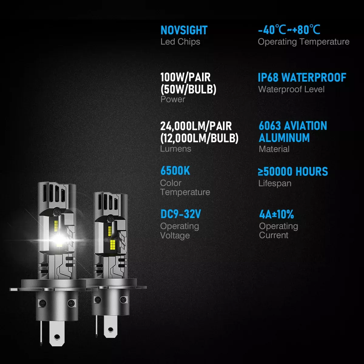 Λάμπες LED Αυτοκινήτου H4 100W 24000lm 6500K Canbus Σετ 2 Τεμαχίων Novsight A500-N99 - Image 7