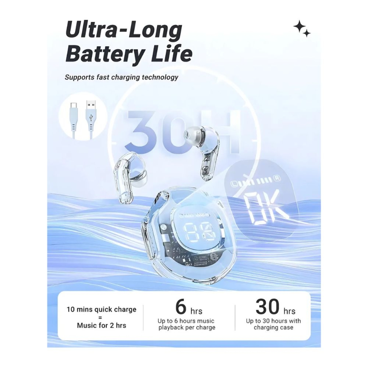 M-HK6 In-ear Bluetooth Handsfree Ακουστικά με Θήκη Φόρτισης