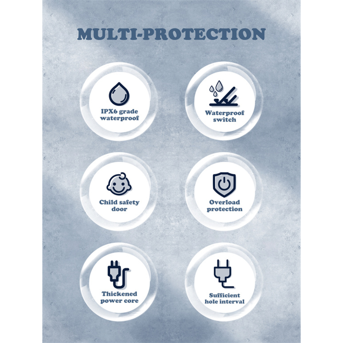 Πολύπριζο Universal Με 5 Πρίζες AC Και 4 Θύρες USB PD/QC 3.0 20W Με Καλώδιο 2m Ldnio SC5415 - Image 6