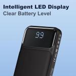 Powerbank 10000mAh Με Ενσωματωμένα Καλώδια Και LED Οθόνη Remax RPP-683 - Image 6