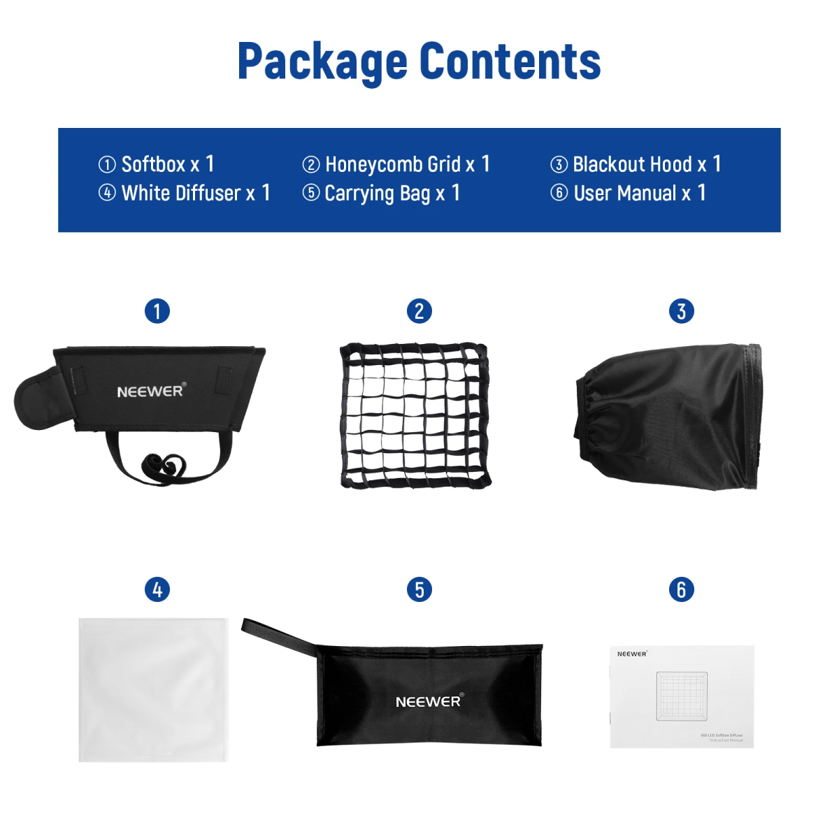 Πτυσσόμενο Softbox Φωτισμού Με Grid Για LED Panel Neewer NL660 31x29cm - Image 3