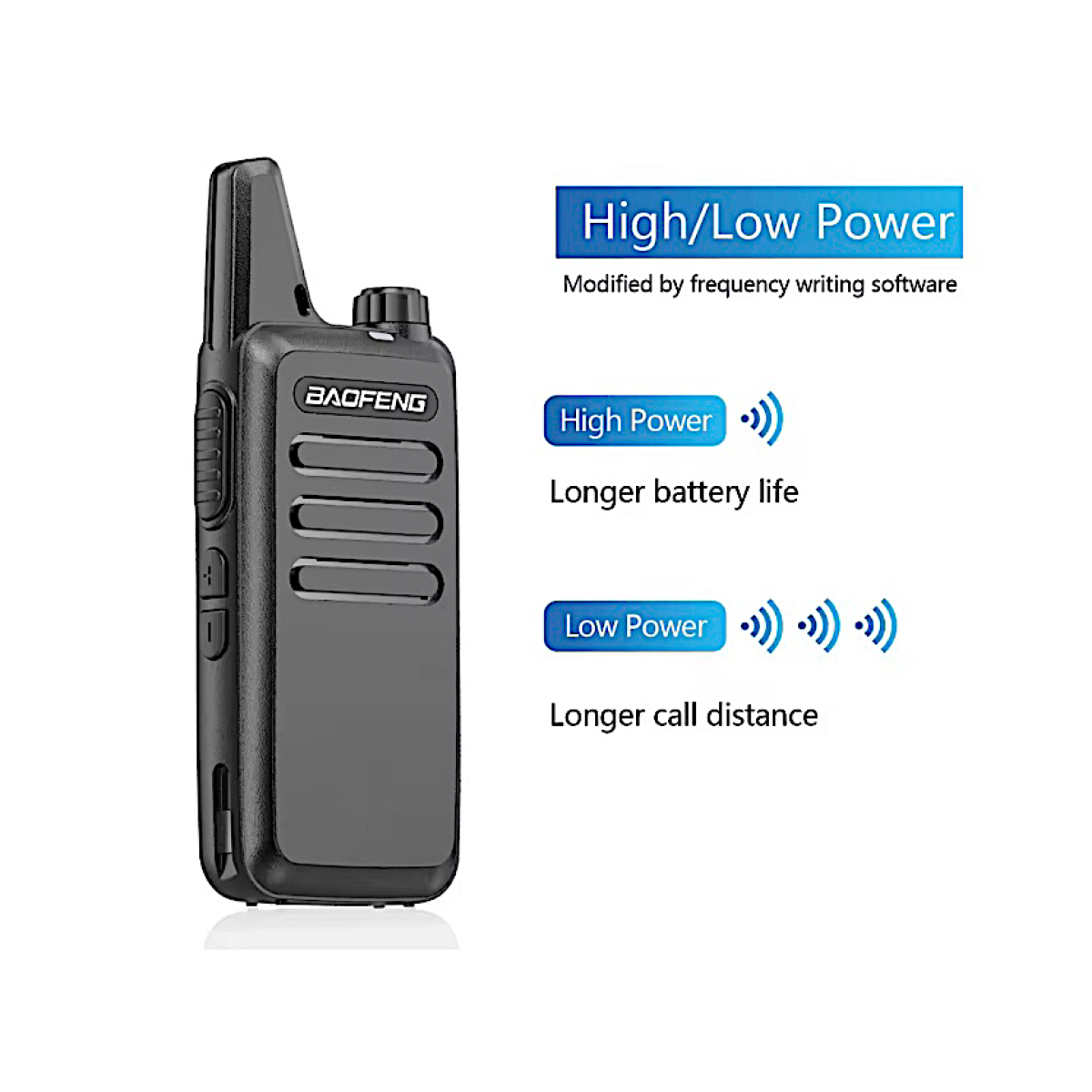 Σετ Walkie Talkie Μίνι 2τμχ 5W Με 16 Κανάλια Baofeng BF-T20 - Image 2