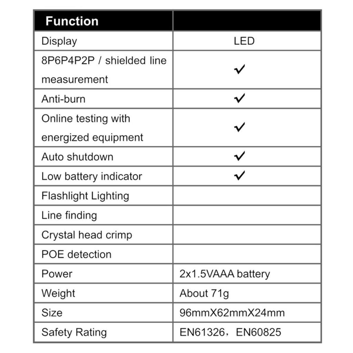 Tester Καλωδίων Δικτύου RJ45 RJ11 Habotest HT812A - Image 10