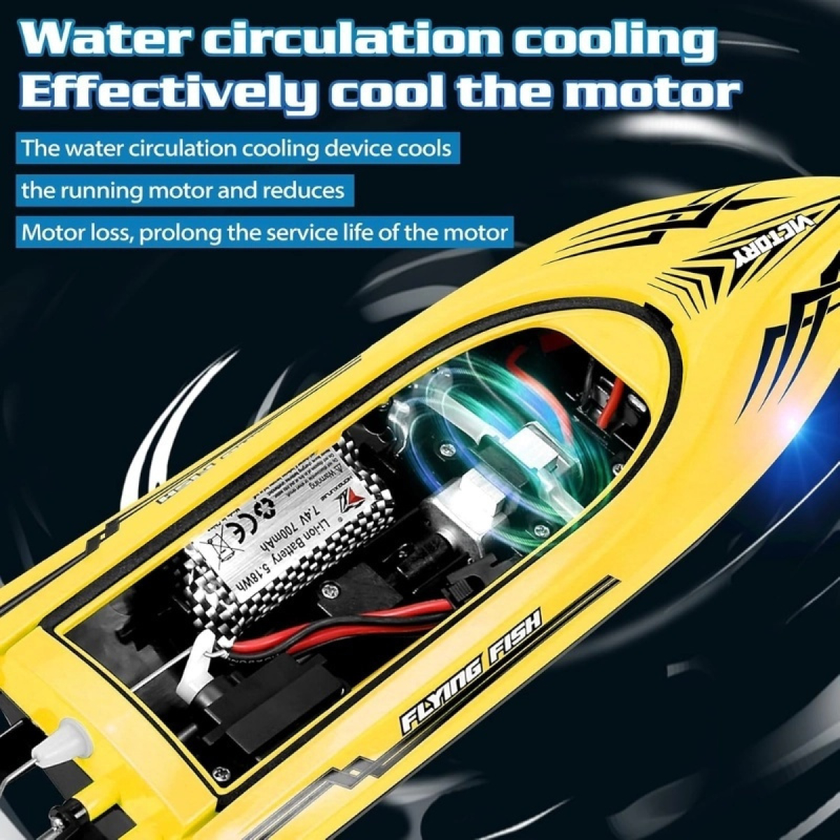 Τηλεκατευθυνόμενο Ταχύπλοο RC 2.4GHz Με Φώτα LED 25 Km/h 30cm Hj811 - Image 10