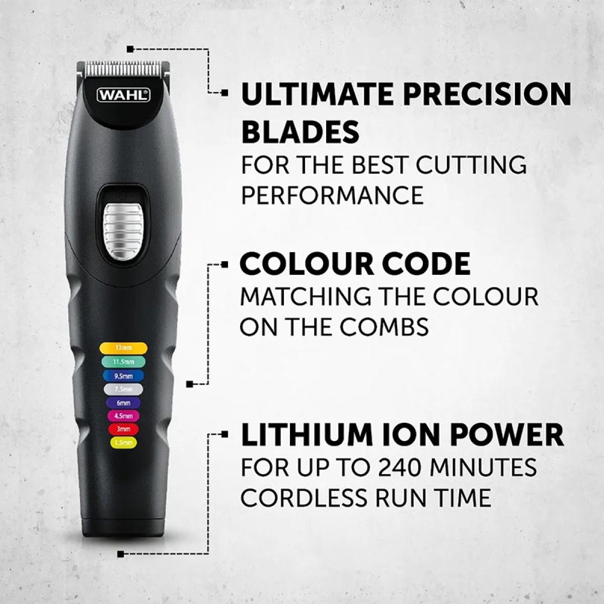 Wahl Color Trim Advanced Τρίμερ και Διπλή Ξυριστική Μηχανή Μαύρο - Image 4