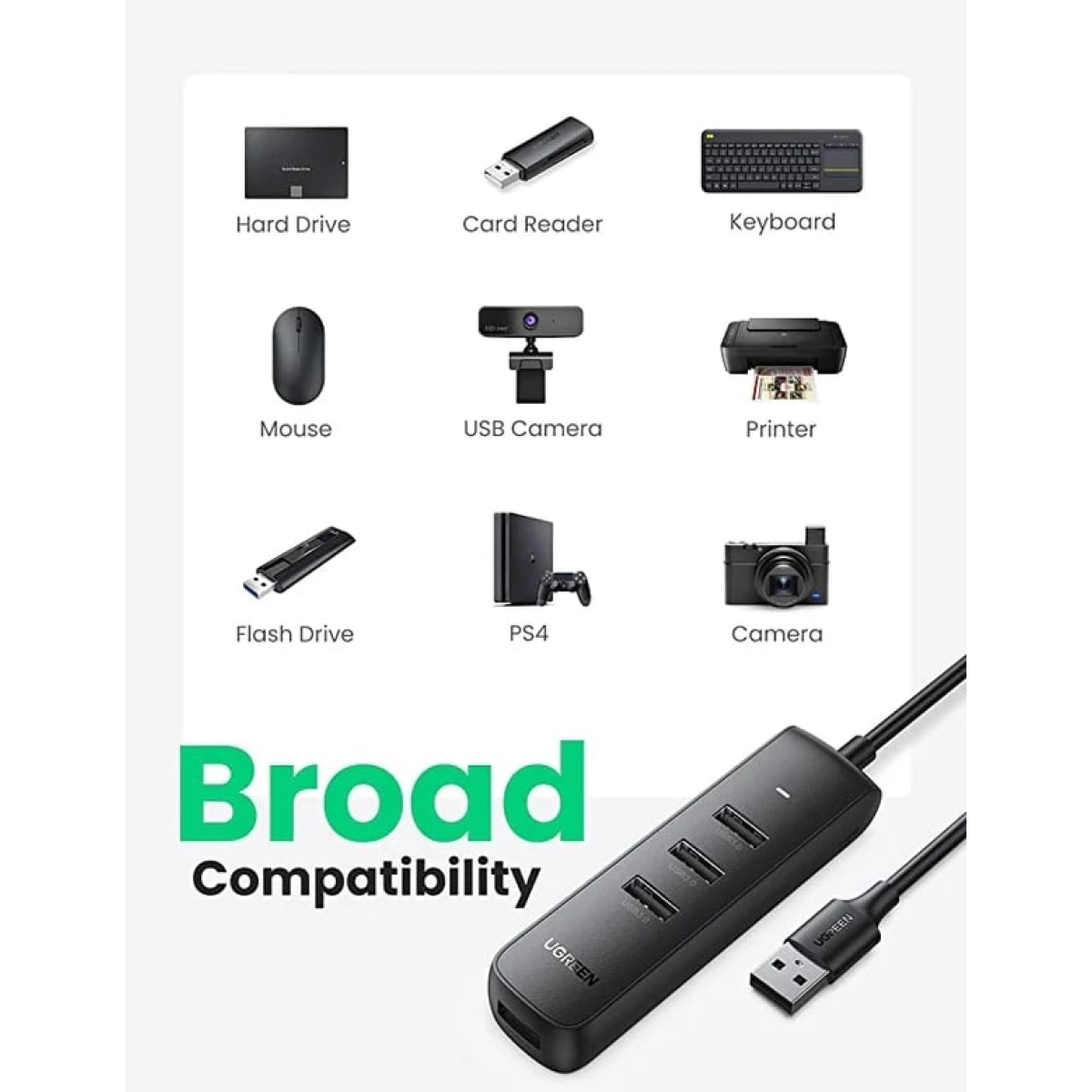 UGREEN CM416 80657 USB-A Hub 4xUSB 3.0 Μαύρο - Image 4