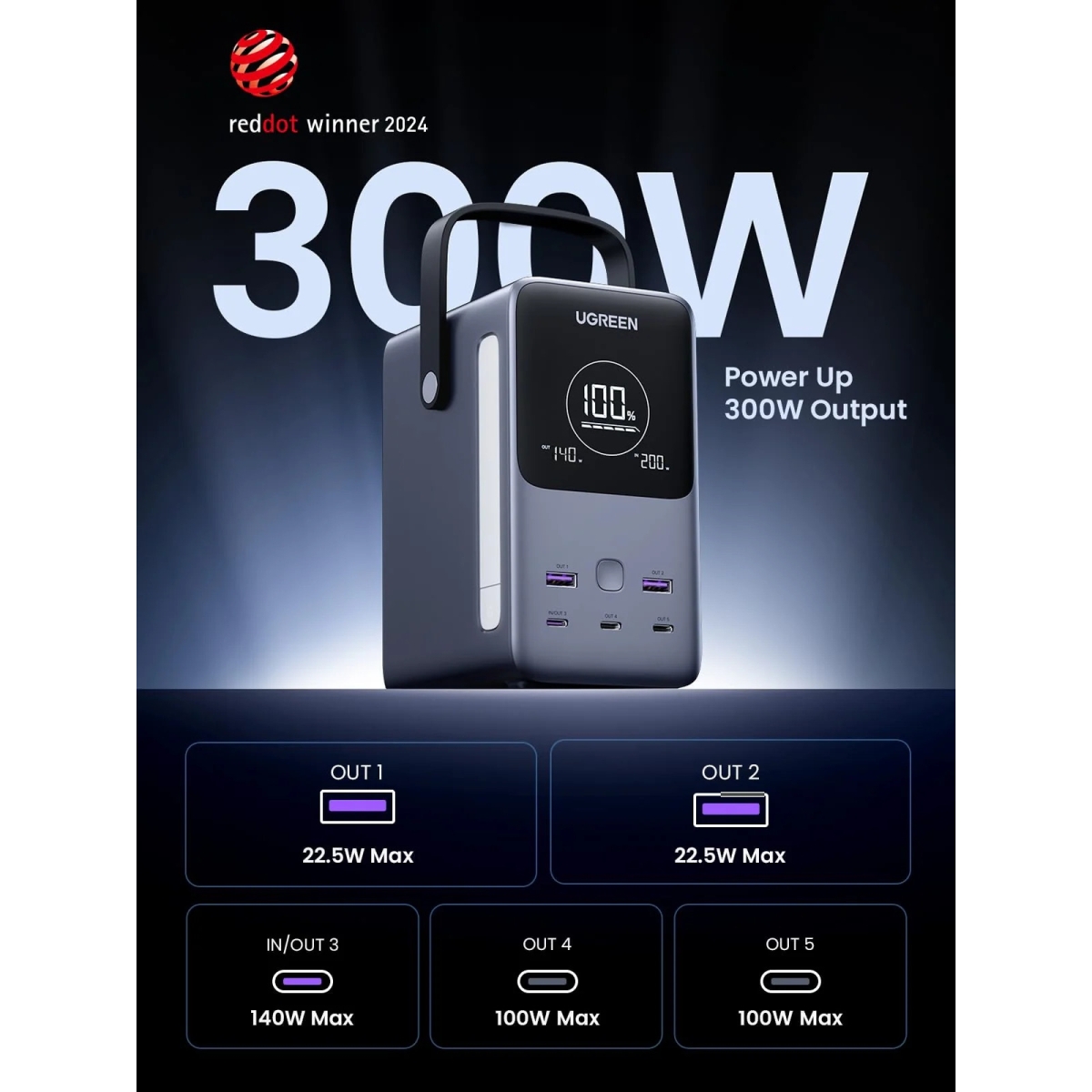 Ugreen Power Bank 48000mAh 2xUSB-A + 3xUSB-C 300W Nexode Σκούρο Γκρι PB770/ 25286 - Image 2