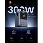 Ugreen Power Bank 48000mAh 2xUSB-A + 3xUSB-C 300W Nexode Σκούρο Γκρι PB770/ 25286 - Image 2