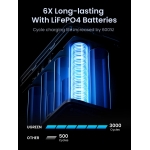 Ugreen Power Bank 48000mAh 2xUSB-A + 3xUSB-C 300W Nexode Σκούρο Γκρι PB770/ 25286 - Image 3