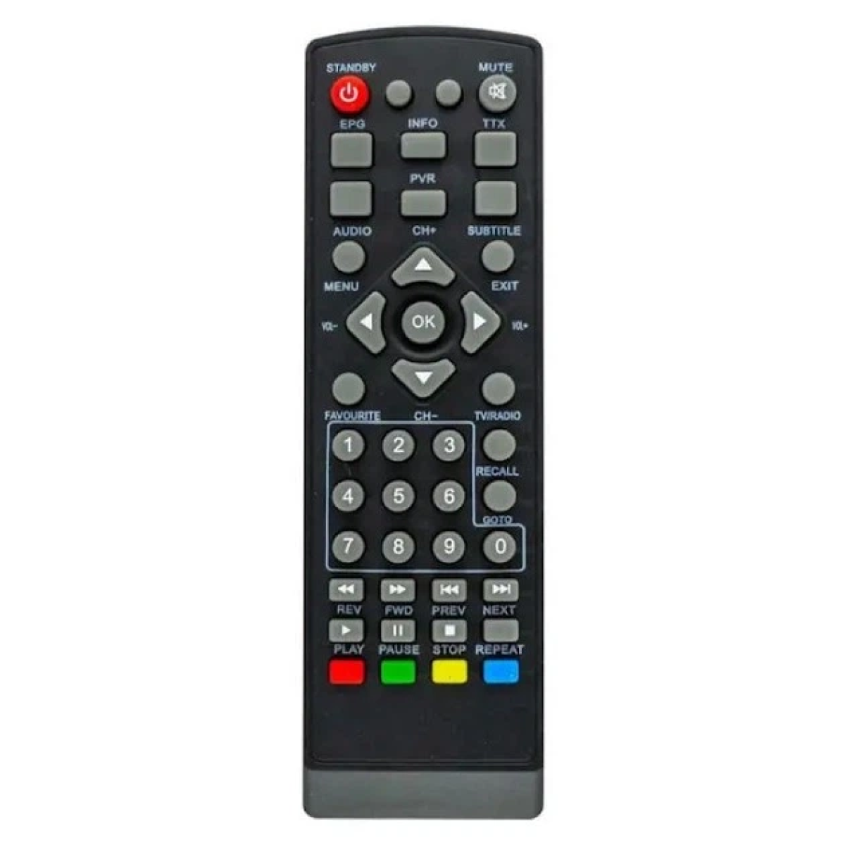 Αποκωδικοποιητής DVB-T3 Full HD H.265 - Image 4