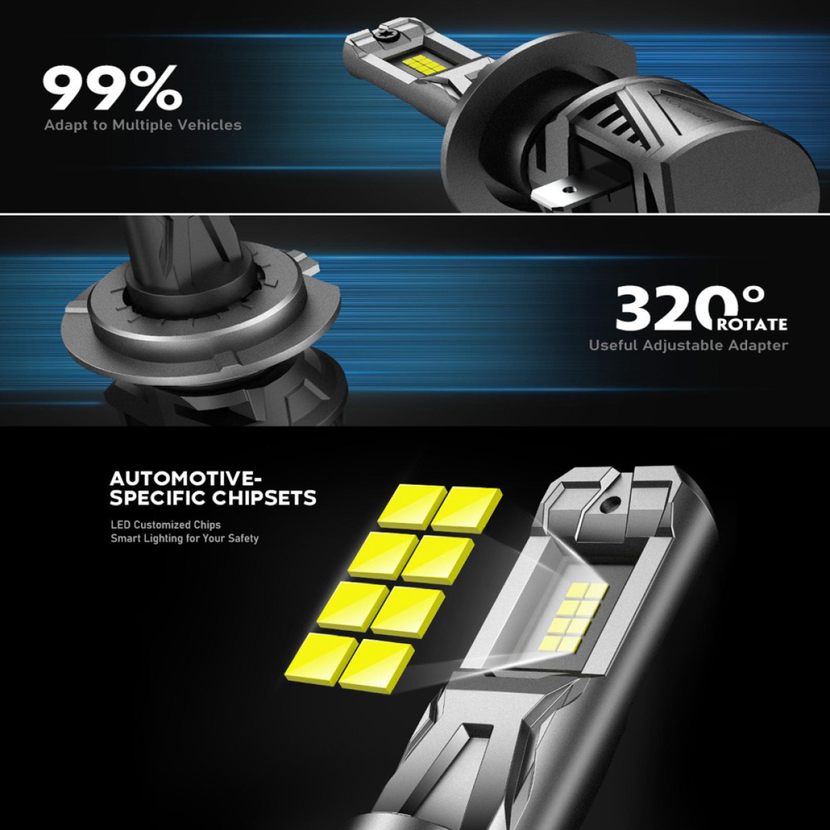 Λάμπες Αυτοκινήτου LED H7 60W 15000LM 6500K IP68 Σετ 2 Τεμαχίων NOVSIGHT A500 N68 - Image 2