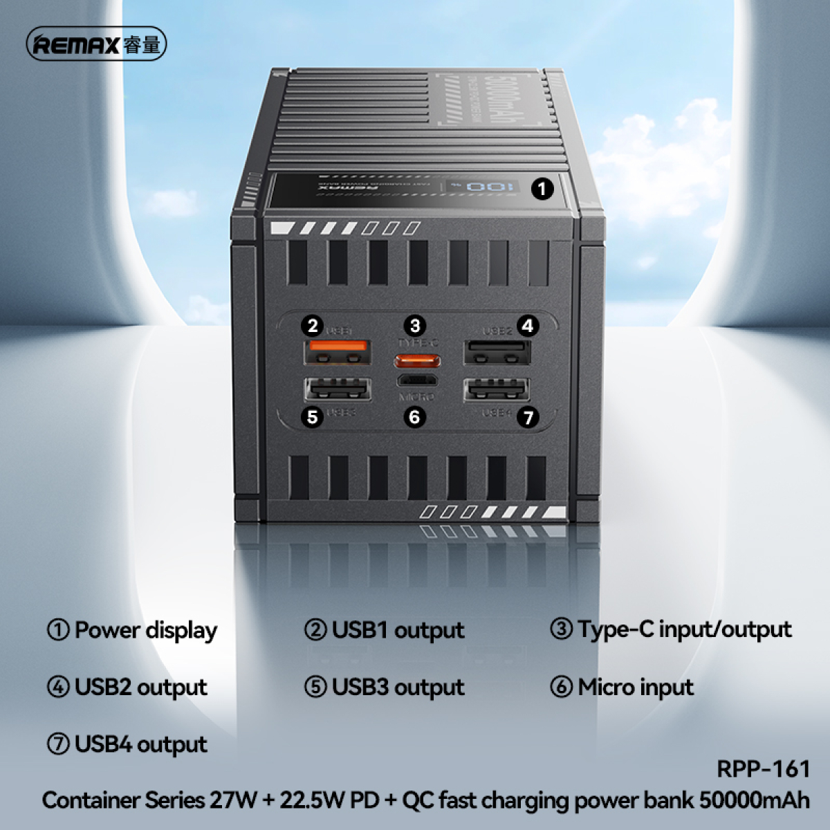 Power Bank 50000mAh Με PD 27W Και 5 Θύρες Fast Charging Remax RPP-161 - Image 2