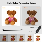 Πτυσσόμενο Photo Box 40cm Με LED Φωτισμό 72W Και 4 Φόντα Puluz PU5042EU - Image 5