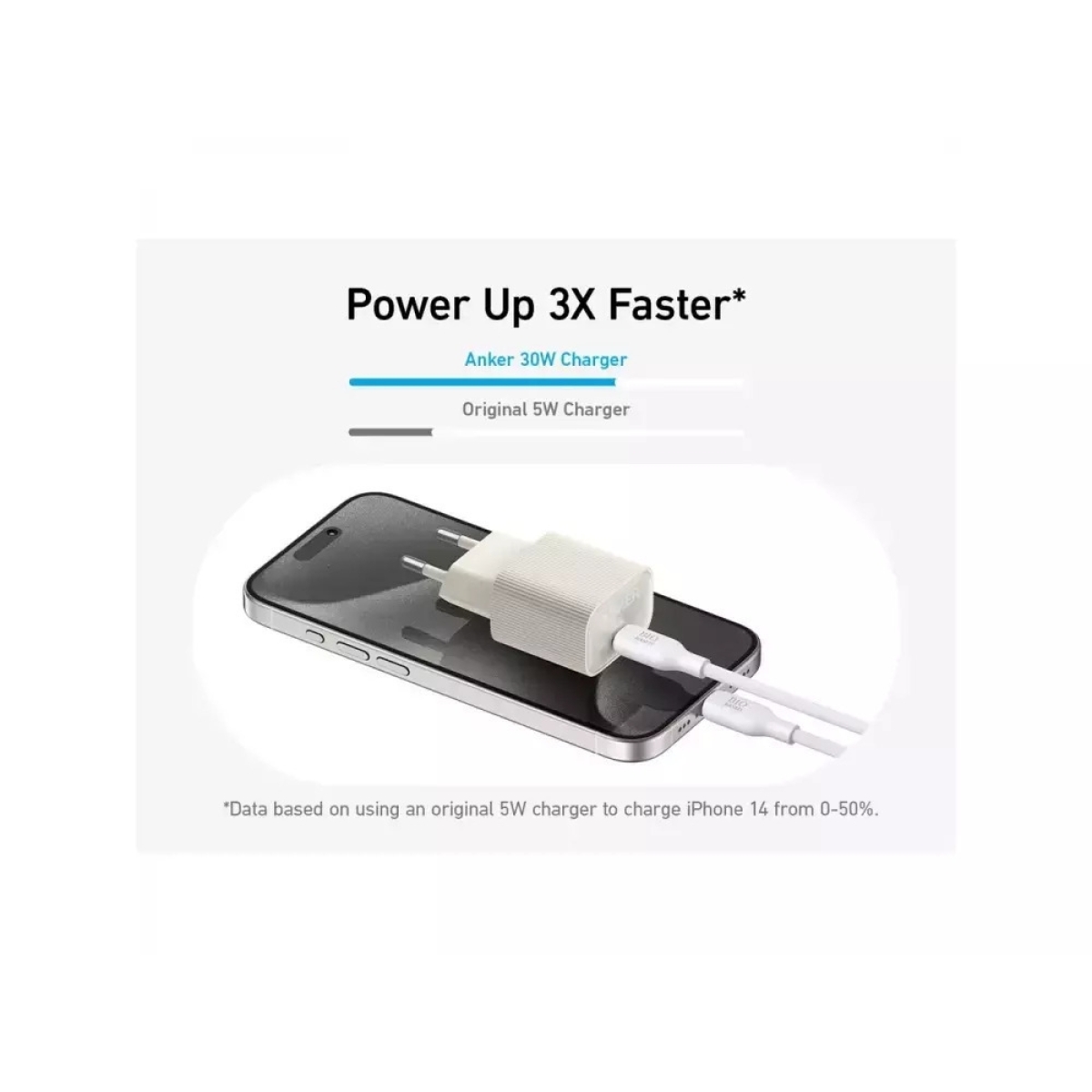 Anker Φορτιστής Χωρίς Καλώδιο GaN με Θύρα USB-C 30W Power Delivery Λευκός (Nano 4) A2337G21 - Image 3