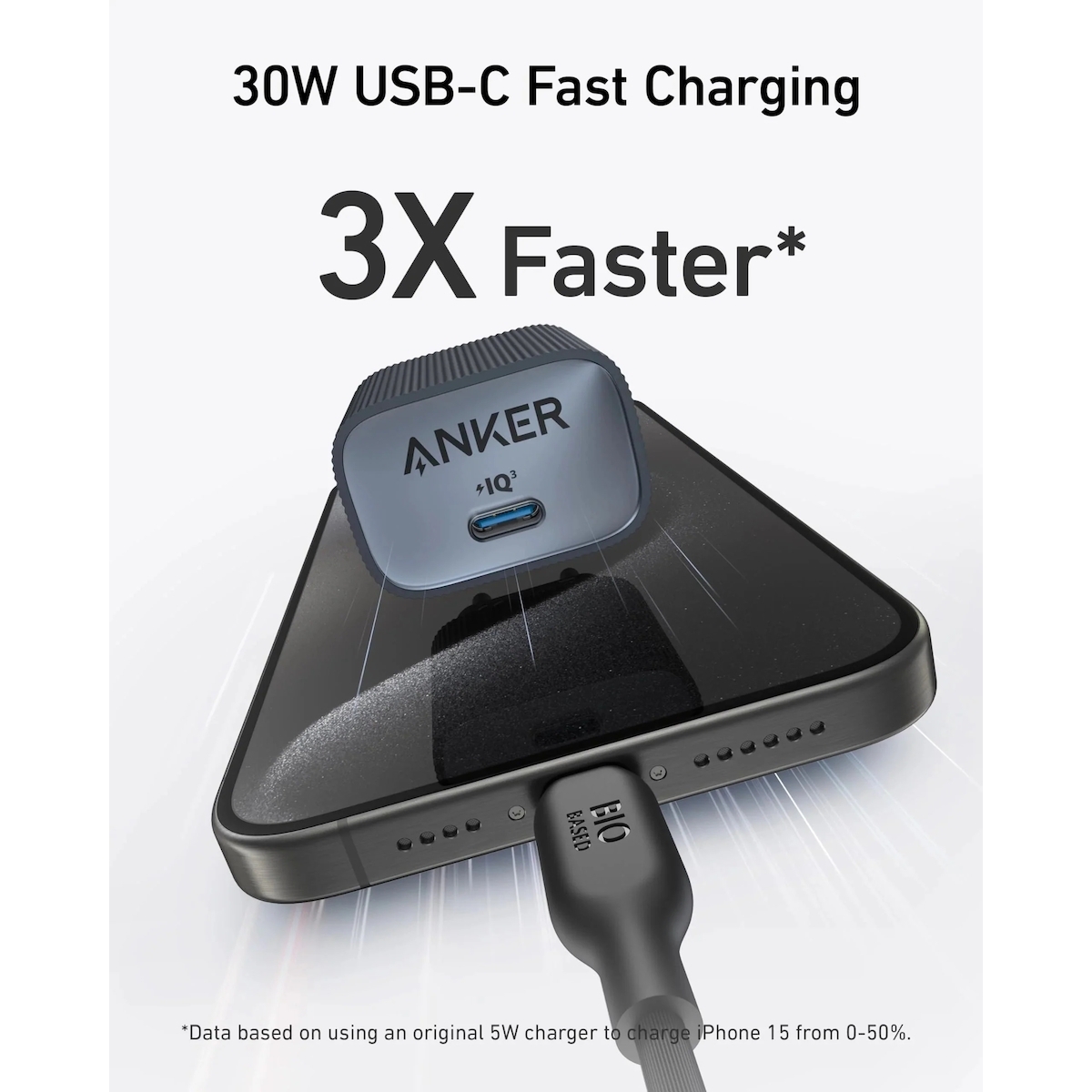 Anker Φορτιστής Χωρίς Καλώδιο GaN με Θύρα USB-C 30W Power Delivery Μαύρος (Nano 4) A2337G11 - Image 4