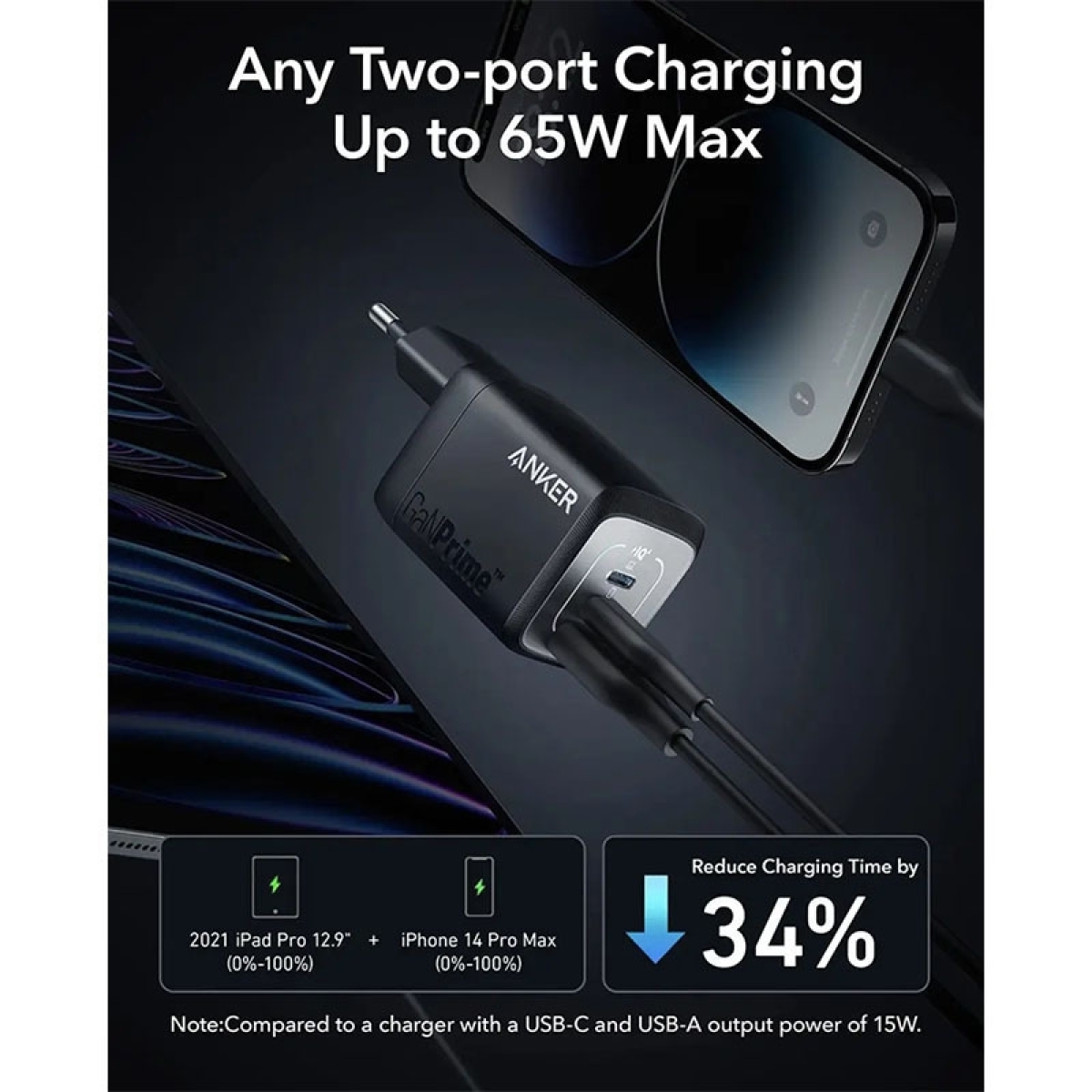Anker Φορτιστής Χωρίς Καλώδιο GaN με Θύρα USB-A και 2 Θύρες USB-C 67W Μαύρος (Prime) A2669313 - Image 2