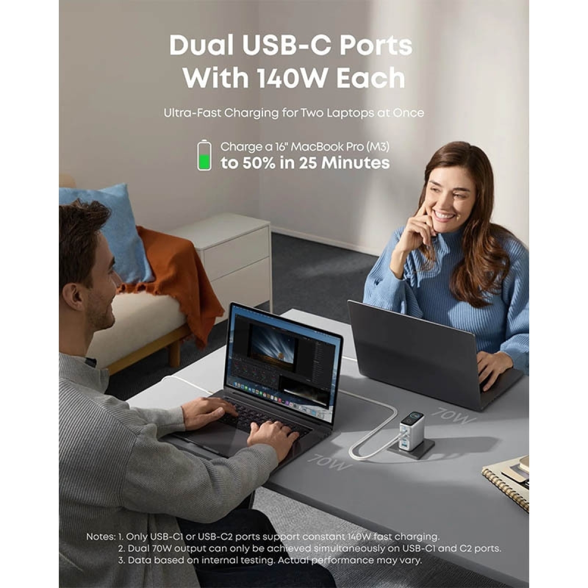 Anker Φορτιστής 1xUSB-A 3xUSB-C 140W 5A και Καλώδιο USB-C Γκρι (Zolo) - Image 3