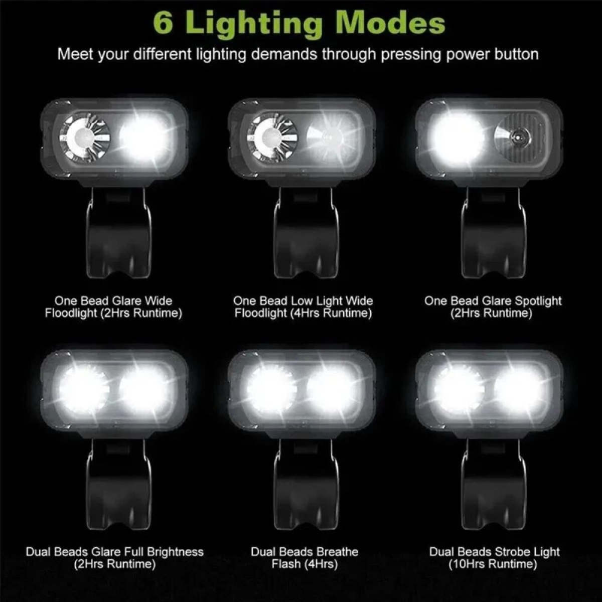Φως Ποδηλάτου LED T6 Μπροστινό με USB Μπαταρία