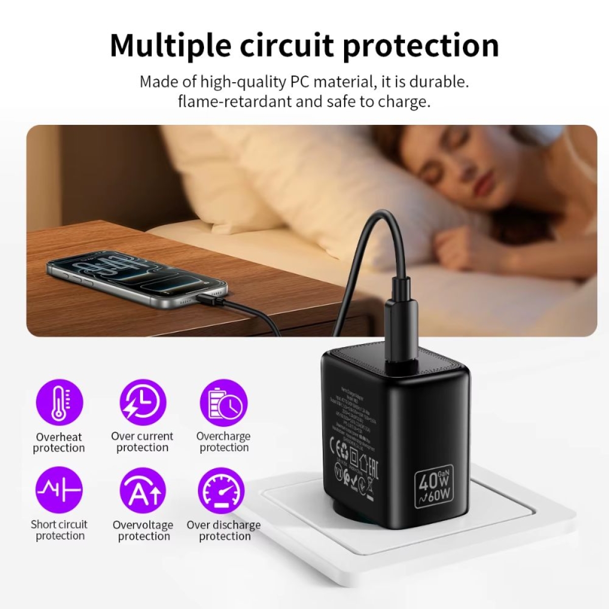 Hoco N83 Φορτιστής με Καλώδιο Type-C και Θύρα USB-C 40W Single-Port GaN Fast Charger Λευκό