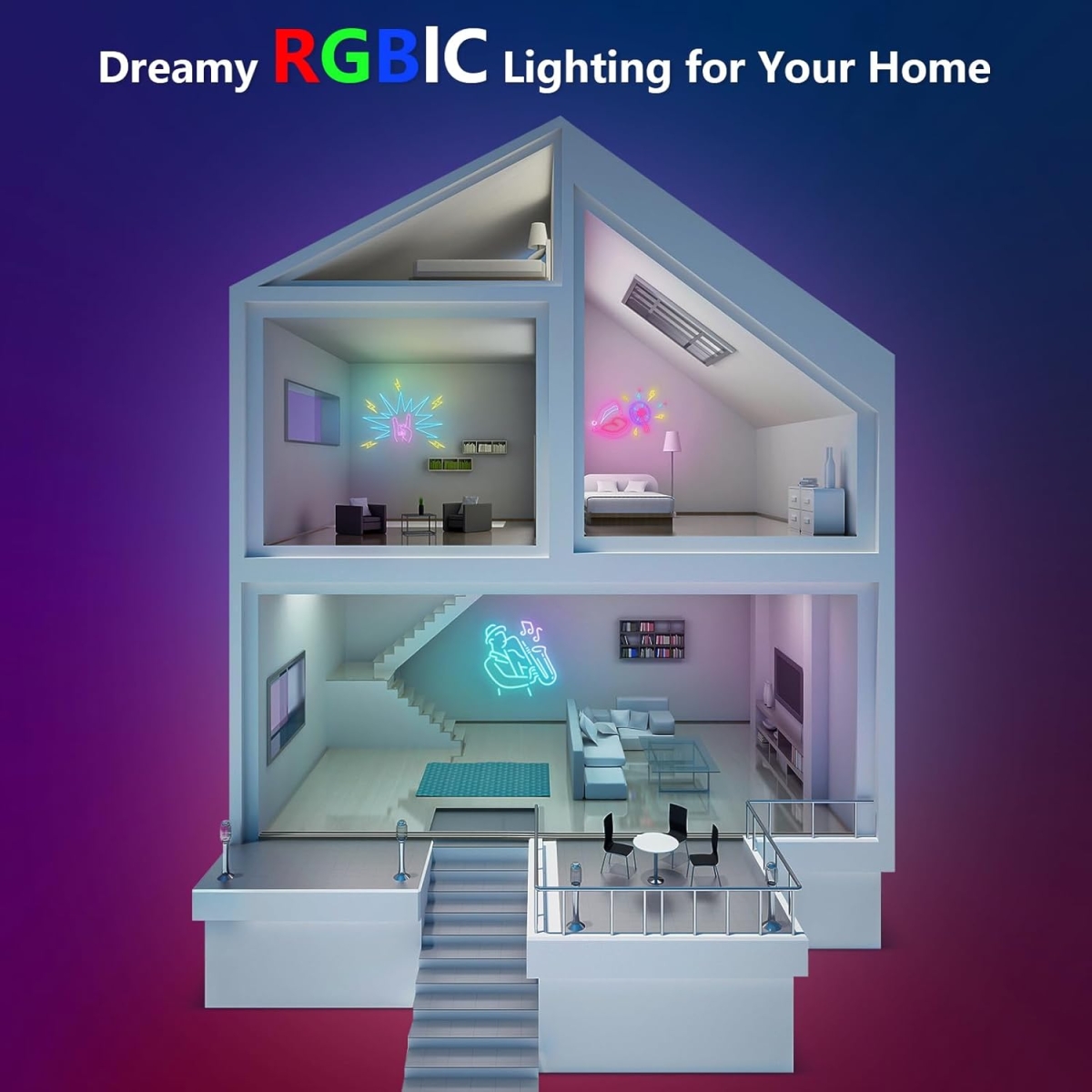 Neon LED Ταινία με APP Control & Music Sync 3M - Image 5