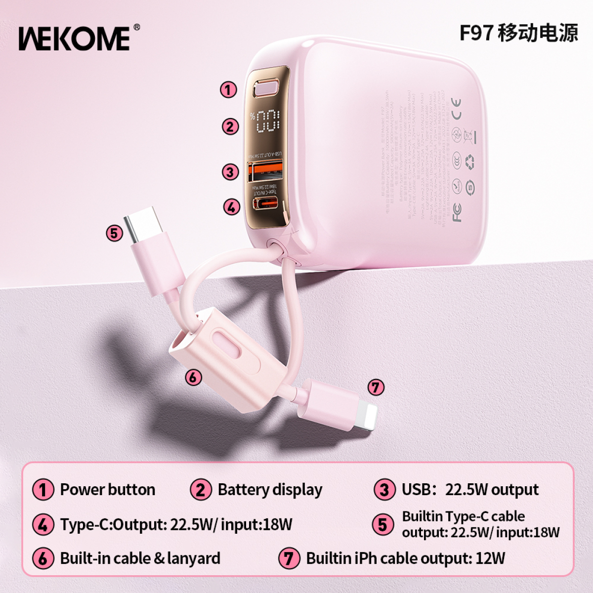 Power Bank 10000mAh 22.5W Με Ενσωματωμένα Καλώδια Type-C Και Lightning Wekome F97 - Image 6